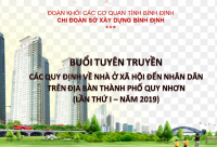 Hội nghị tuyên truyền Pháp luật về Nhà ở xã hội trên địa bàn thành phố Quy Nhơn.