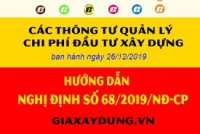 10 Thông tư hướng dẫn Nghị định số 68/2019/NĐ-CP của Chính phủ