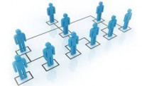 Ủy quyền, phân cấp và phân công thẩm định, phê duyệt dự án