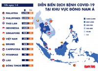 Triển khai thực hiện các biện pháp cấp bách phòng, chống dịch COVID-19