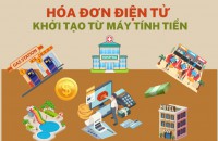 ảnh minh hoạ